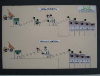 ibehi-cuadroelectrico-05